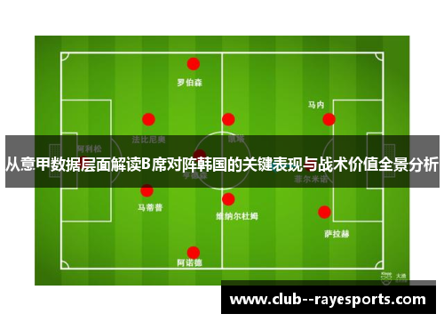 从意甲数据层面解读B席对阵韩国的关键表现与战术价值全景分析