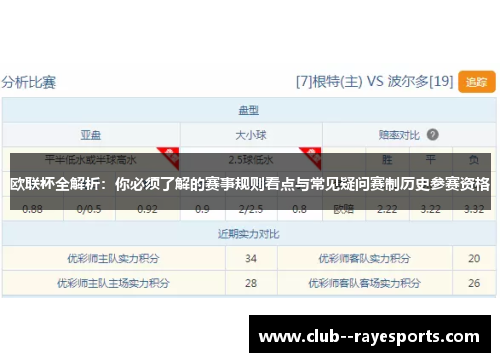 欧联杯全解析：你必须了解的赛事规则看点与常见疑问赛制历史参赛资格