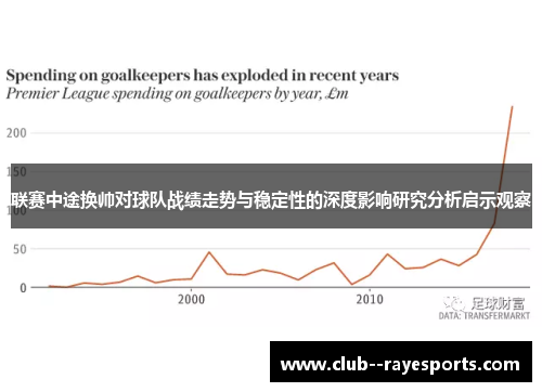 联赛中途换帅对球队战绩走势与稳定性的深度影响研究分析启示观察