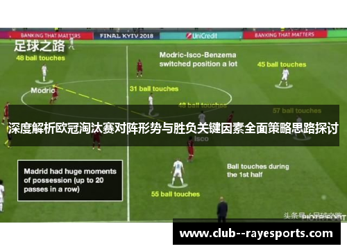 深度解析欧冠淘汰赛对阵形势与胜负关键因素全面策略思路探讨
