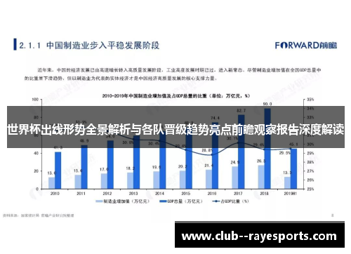 世界杯出线形势全景解析与各队晋级趋势亮点前瞻观察报告深度解读