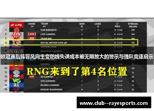 欧冠赛后阵容风向生变防线失误成本被无限放大的警示与强队竞逐启示