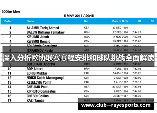 深入分析欧协联赛赛程安排和球队挑战全面解读