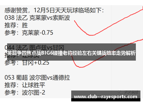 英超争四焦点战BIG6碰撞老将经验左右关键战赔率走势解析